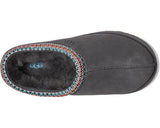 Women's UGG Tasman II in Dark Grey